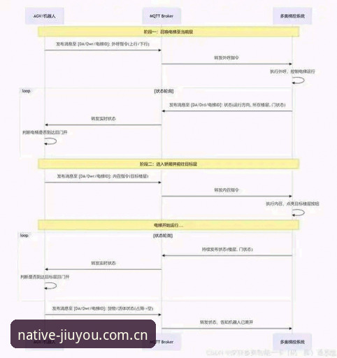九游APP本土入口vs替代方案：棋牌数据站九游评测2026最新版本到底可信吗？